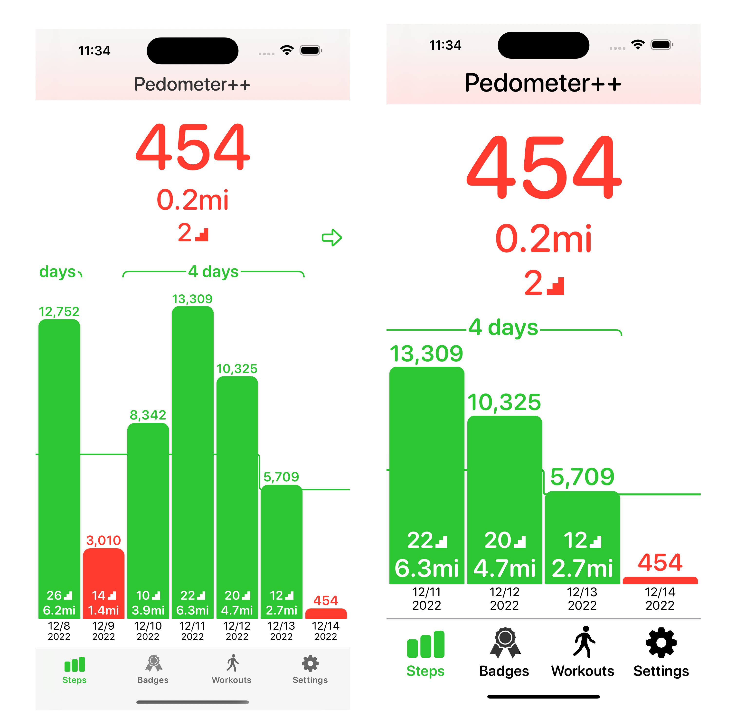 screenshot showing larger text and fewer graph bars when larger text sizes are selected