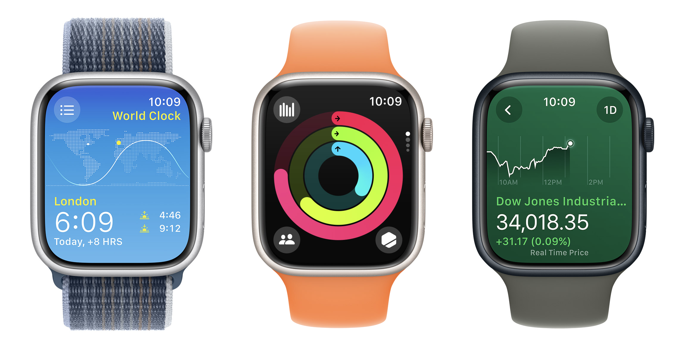 Watchos 5.2 sales